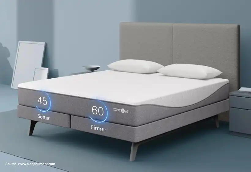 What Should You Consider Before Buying a Sleep Number Alternative?